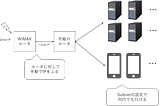 目黒区青葉台に引っ越した