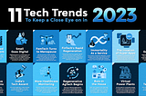 technology trends