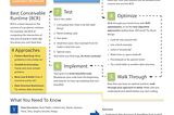 Tech Interview Prep for Students