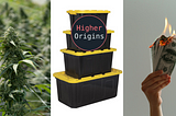 Ideal Cannabis Economics Part 2: Distribution and Branding