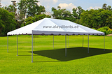 Difference between a Canopy and a Tent