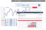 Information experience: How can we design better software for the life sciences?