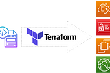 Terraform Part-2