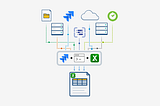 Automate a daily Jira status report email to your managers