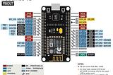 INSTALAR SDK ESP8266 — ARDUINO