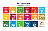 An Introduction To The Sustainable Development Goals For Small Business