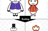 Feature Scaling: Normalization vs Standardization — Data Science Horizon