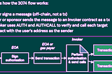 What is Ethereum’s Pectra Update for 2024?