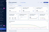 dashboard walkme alternatives 