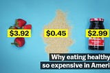 Food Is Expensive Only For Consumers