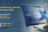 Breaking Down the Competitive Landscape of the Embolotherapy Market: Who are the Key Players?