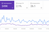 I Built a Free Toolkit to Track if Google’s AI Mentions Your Website