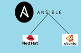 Ansible Playbook📃 which will Dynamically load Variable file named the same as OS_Name