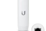 Ubiquiti Instant 802.3AF to USB Adapter