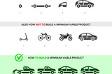 Everything about Minimum Viable Product | Yati Labs