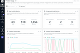 userpilot user onboarding tools