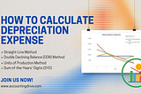 How to Calculate Depreciation Expense: A Comprehensive Guide for Students and Entrepreneurs
