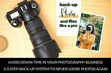 Avoid Down-Time: Back-up your precious photos and never loose work, sessions, Lightroom edits or…