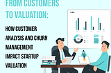 From customers to valuation: How customer analysis and churn management impact startup valuation