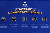 Athos Meta: The Son of Athos Meta Capital