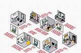 How has COVID-19 impacted the Indian construction industry?