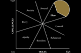 main character energy (MCE)