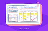 Input to design sprint problem