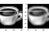 Origin of Computer Vision, Kernels