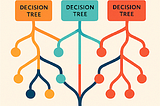 Learning Like Humans, Thinking Like Teams: The Power of RL, Ensembles