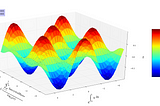 Exploring Matplotlib and Seaborn