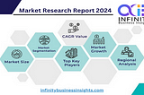 Online English Tutoring Platform Market Size, Key Players Analysis and Forecast To 2032