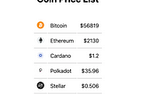 Backendless Coin Price List with GraphQL API, Serverless Redis and Next.JS