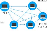 The Dilemma of Digital Intellectual Property (draft)