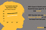 Breaking the Cycle: South Korea’s Urgent Call for Reform in the Face of a Growing Drug Addition…