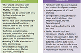 Difference between Data Analyst and Data Scientist