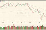 🧭 Rally Paused, Not Broken: Bulls Catch Their Breath as Policy Noise Returns