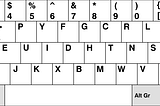 History of the Mechanical Keyboard