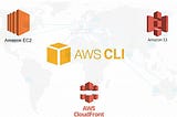How to Configure the webserver on Amazon EC2 instance using AWS CLI