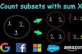 DP — Count of Subsets With A Given Sum