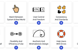 10 Usability Heuristics: Sebuah Penjelasan Agak Singkat