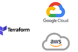 Hosting WordPress on GCP K8s Cluster With MySQL Database on AWS- Using Terraform