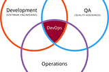 Integrating Test Automation with DevOps for Continuous Quality