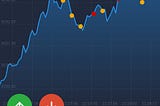 Optimum duration for tick trading: 1 tick or 5 ticks?