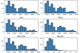 Visualizing Data in One Dimension with Pandas