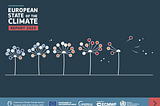 What is the state of the European climate?