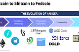 The United States of Shitcoin
