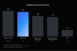 Unlocking On-Device AI: A Guide to Running Gemma 3n on Your Android Device