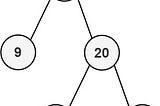 103. Binary Tree Zigzag Level Order Traversal