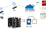 Build Your Own Lora Gps Tracker