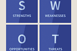 MY S.W.O.T Analysis.